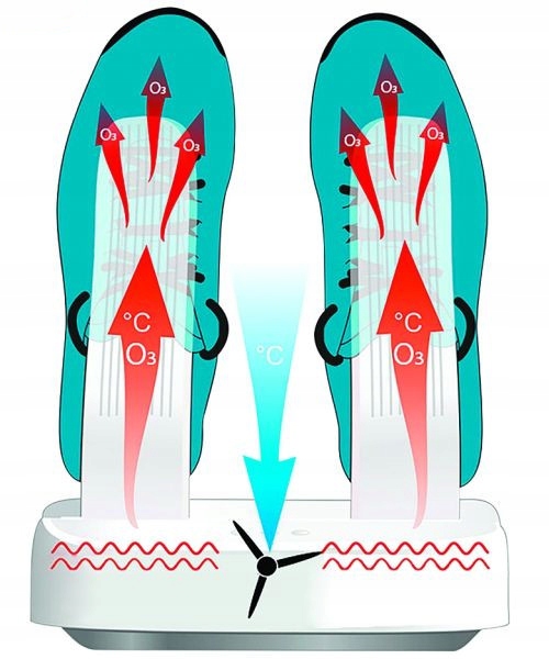 Suszarka do butów/czapek/rękawic Media-Tech MT6507