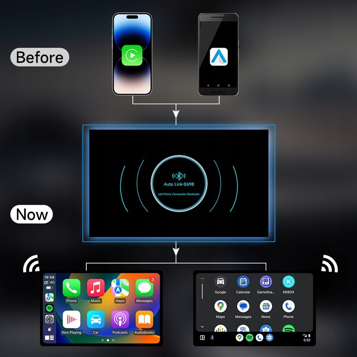 HEYINCAR 2 w 1 Bezprzewodowy adapter samochodowy Apple Carplay Android