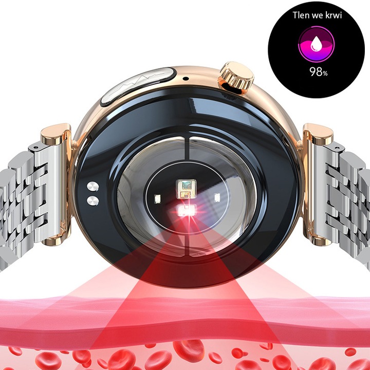 SMARTWATCH ZEGAREK DAMSKI EKG GLUKOZA CIŚNIENIE ROZMOWY SMART WATCH MENU PL