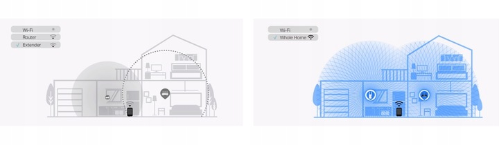 Router TP-LINK Archer AX53
