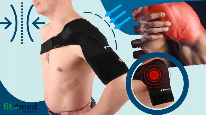 STABILIZATOR STAWU RAMIENIA ORTEZA BARKU barkowego na bark ramię KOMFO