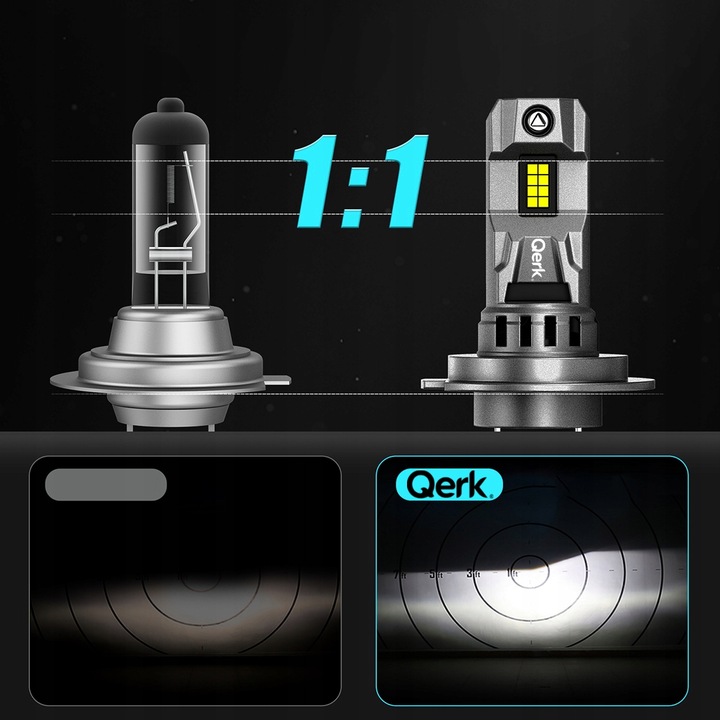 ŻARÓWKI LED H7 QERK 1 DO 1 WIĘCEJ ŚWIATŁA CAN RETROFIT IDEALNIE DOPASOWANE