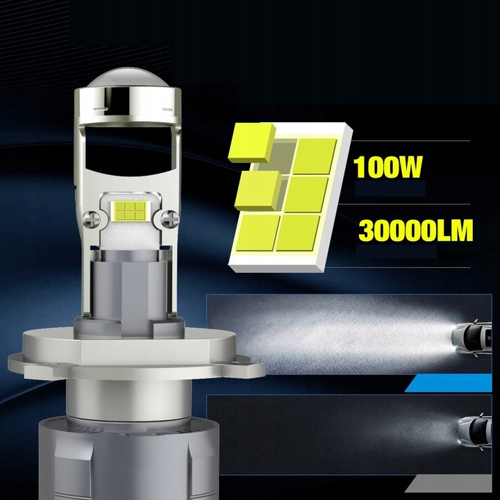 ŻARÓWKI LED H7 30000lm RETRIFY S&D PROJECTOR 100% IDEALNE ODCIĘCIE SOCZEWKA