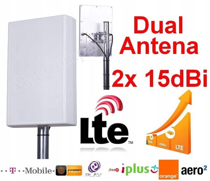 ZEWNĘTRZNA ANTENA LTE ROUTER B593 B315 MF283 B525