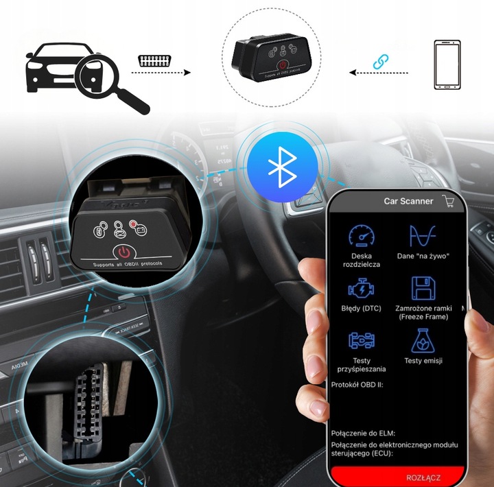 Vgate iCar2 BT4.0 4.0 INTERFEJS DIAGNOSTYCZNY OBD2