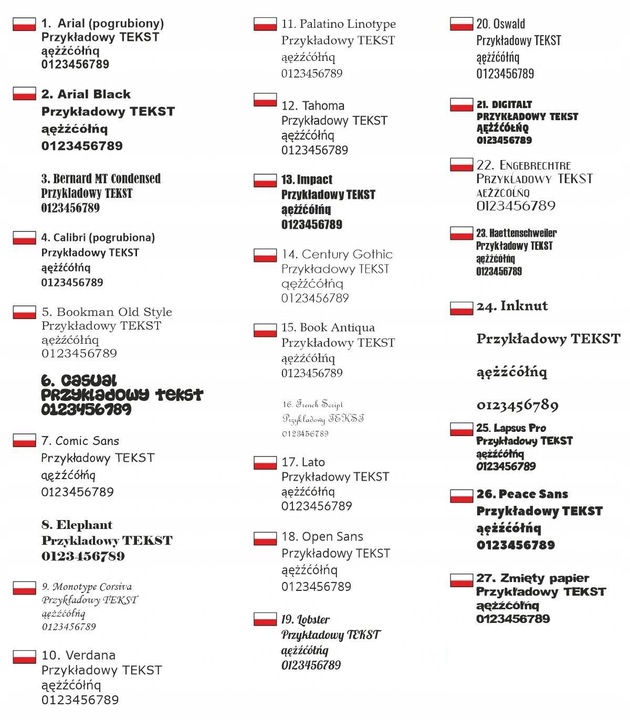 SKRZYNKA POCZTOWA LISTY Z NAPISEM UL NR DOMU CZAR.