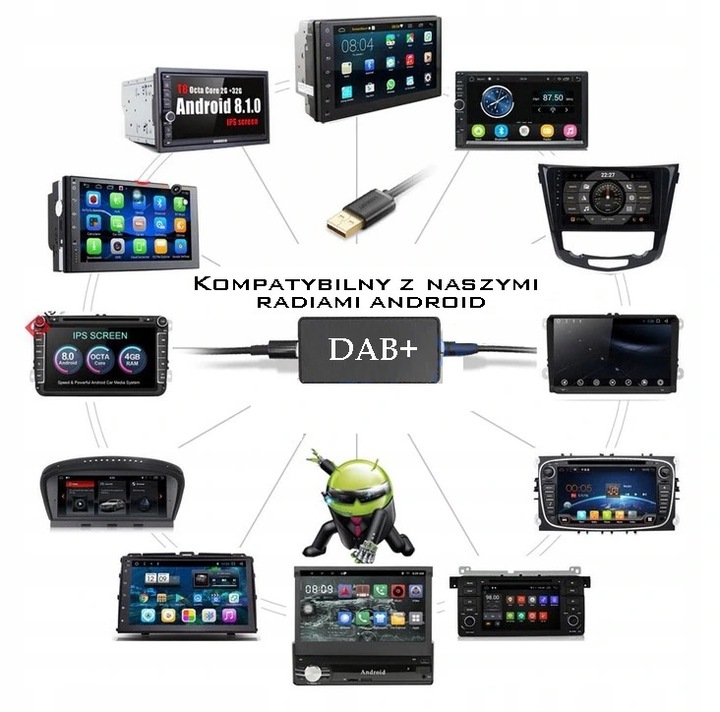 TUNER DAB+ DO RADIA Z SYSTEMEM ANDROID RADIO CYFROWE DAB+