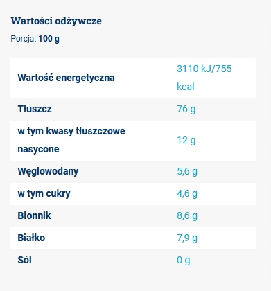 ORZECHY MACADAMIA ŁUSKANE 500g z Australii - Wysoka Jakość