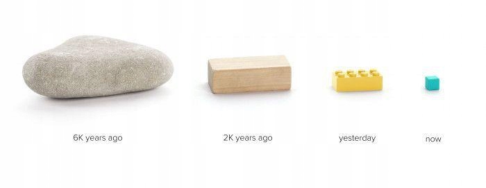 KLOCKI MAGNETYCZNE PIXIO 16 YELLOW COLOR ŻÓŁTE