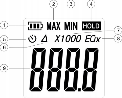 LUKSOMIERZ LUXOMETR MIERNIK NATĘŻENIA ŚWIATŁA OŚWIETLENIA ŚWIATŁOMIERZ LCD