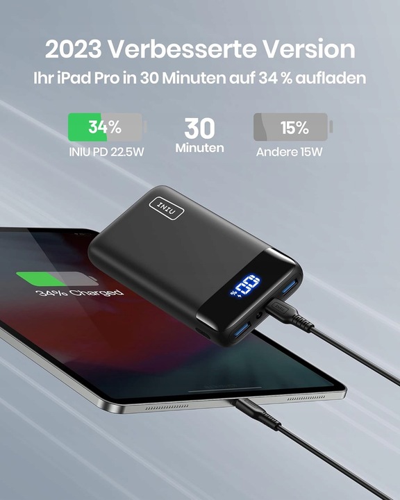 INIU kompaktowy powerbank 20000mAh Dual 3A USB-C do telefonu komórkowego