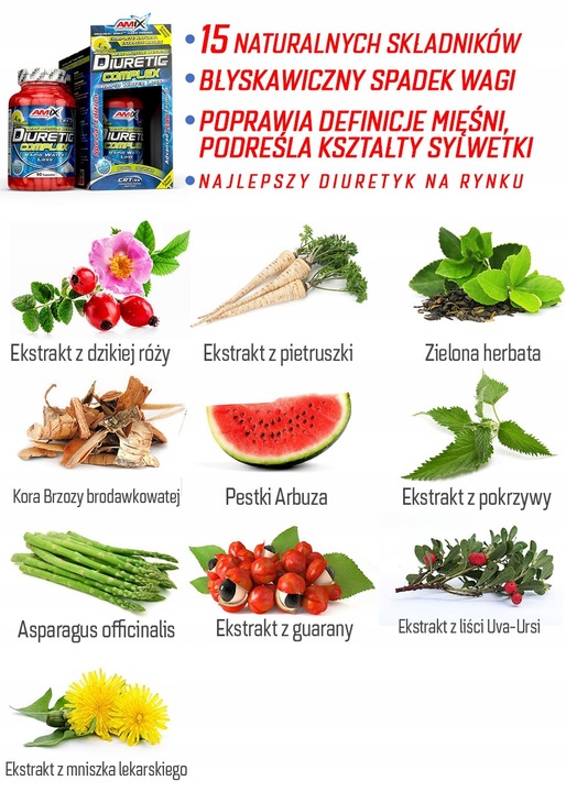 DIURETYK usuwanie wody z organizmu MEGA SKUTECZNY