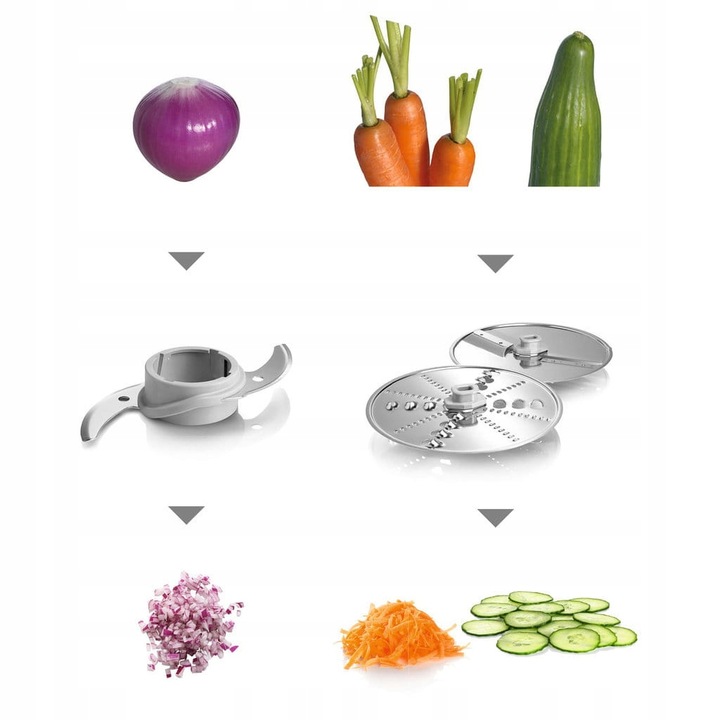 ROBOT KUCHENNY MULTITALENT 3 800W 2,3L BOSCH BIAŁY