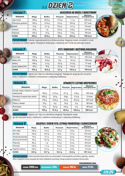 AMINOKWASY Mocna Formuła BCAA EAA HORMON GH KREATYNA EAA CAŁODZIENNE, igf1
