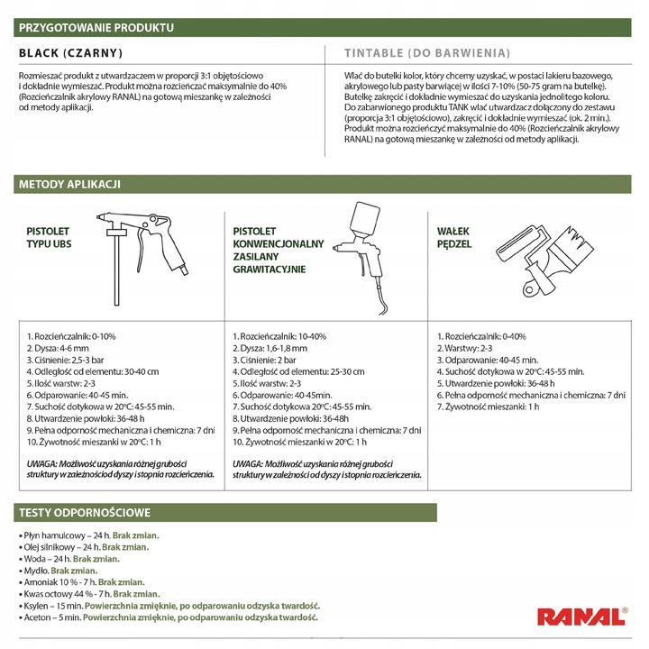 4x Powłoka Emalia Poliuretanowa Strukturalna Czarna TANK 2K RANAL