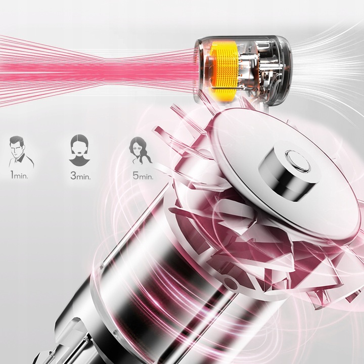 Mocna Suszarka do Włosów COSHARE EssenceRing SuperFlowSE Jonizacja 1300W