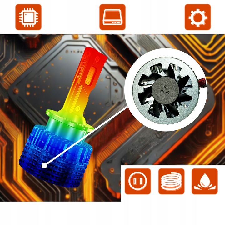 Żarówki ksenonowe żarnik Palniki LED D2S D2R LED Plug&Play Xenon CANBUS