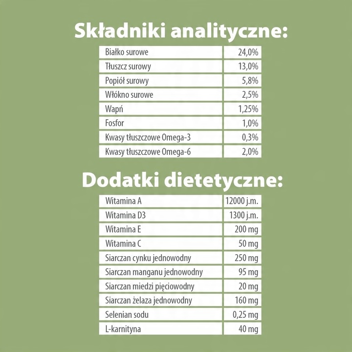 PUPIL karma sucha wołowina 10 kg