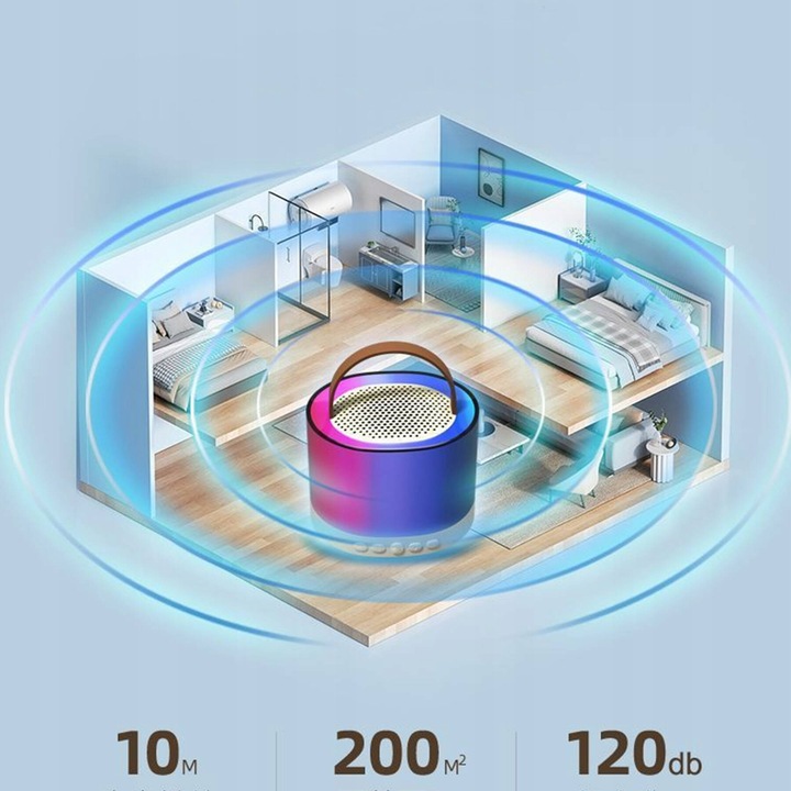 ZESTAW KARAOKE 2 MIKROFONY BEZPRZEWODOWY PRZENOŚNY GŁOŚNIK BLUETOOTH LED