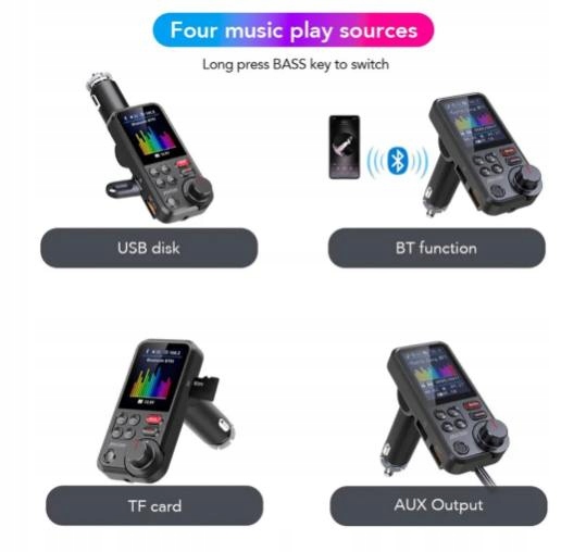 Bezprzewodowy TRANSMITER FM Bluetooth 5.0 SD RADIO ŁADOWARKA GŁOŚNIK 12/24v