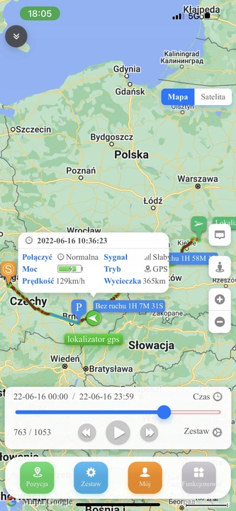 Lokalizator GPS odcięcie paliwa pojazdu przekaźnik