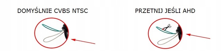KAMERA COFANIA DLA EKRANU ANDROID CVBS AHD DLA BMW F30 F31 F10 F11 1080P HD