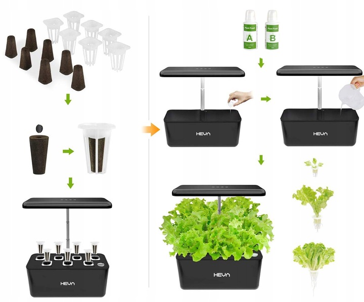Doniczka hydroponiczna HEVA samopodlewająca idealna na zioła LED wzrost