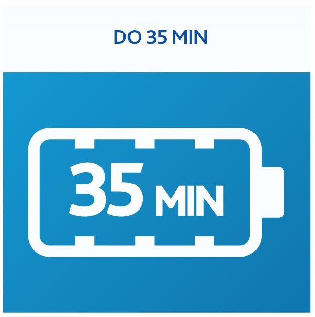 MOP ELEKTRYCZNY VILEDA LOOPER BEZPRZEWODOWY SPRYSKIWACZ + 4 Wkłady Gratis