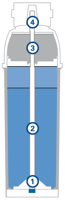 Filtr BRITA Purity C 150 Quell ST