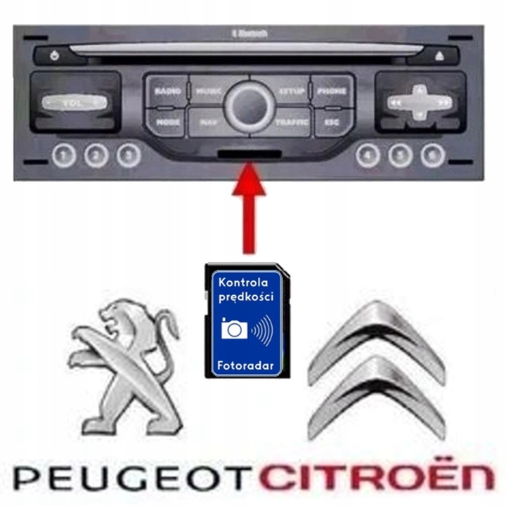 MAPA RNEG MYWAY WIP NAV Peugeot Citroen 2023 NOWE