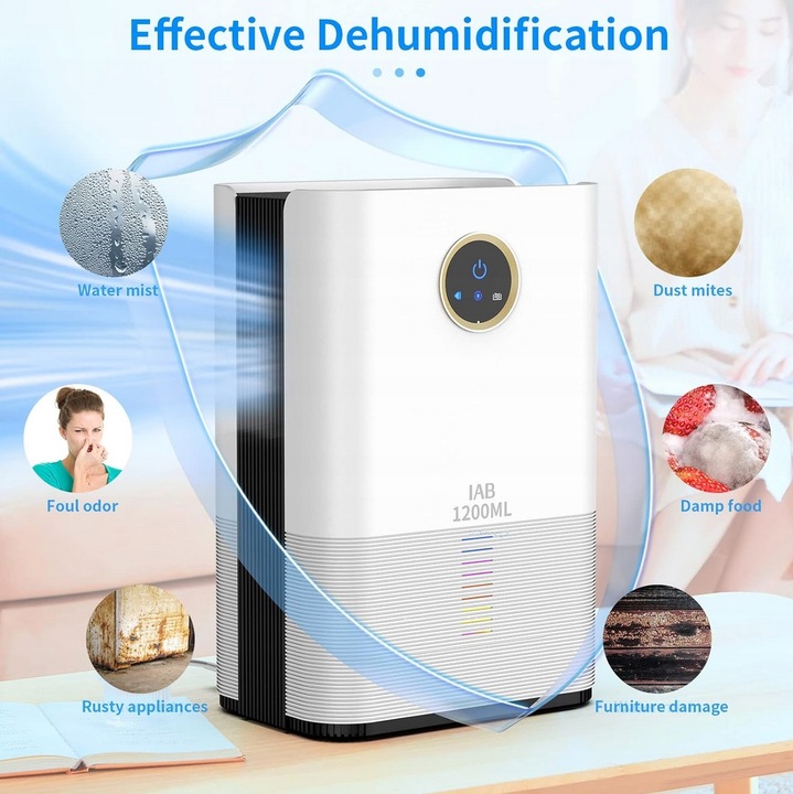 Elektryczny OSUSZACZ powietrza IAB H3-S 720 W 0,5 l/24h USUWA WILGOĆ