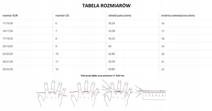 Srebrny Pierścień Sygnet Z Cyrkoniami STAL