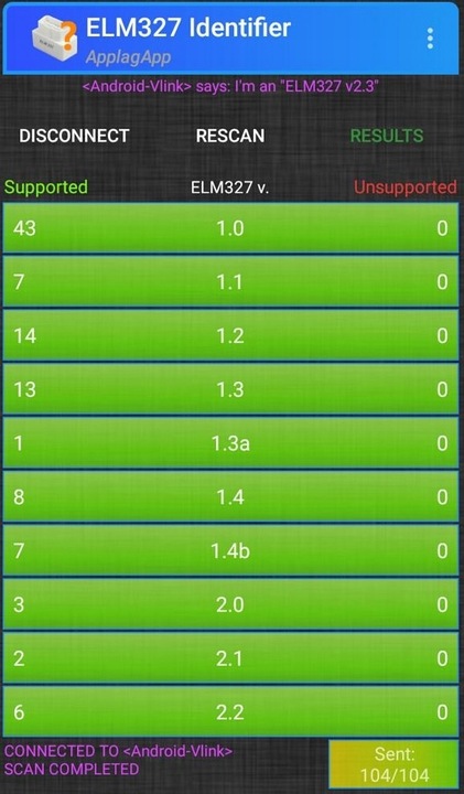 Vgate iCar Pro BT4.0 Interfejs OBD2 ELM327 iOS PL