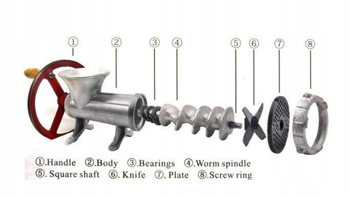 Maszynka ręczna do mięsa #22 z kołem Edelhoff