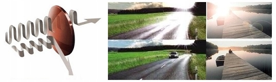 OKULARY MĘSKIE POLARYZACYJNE PolarZONE SPORTOWE