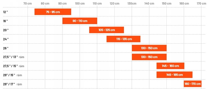 Rower dziecięcy Amulet 16 Speedy CZERWONY