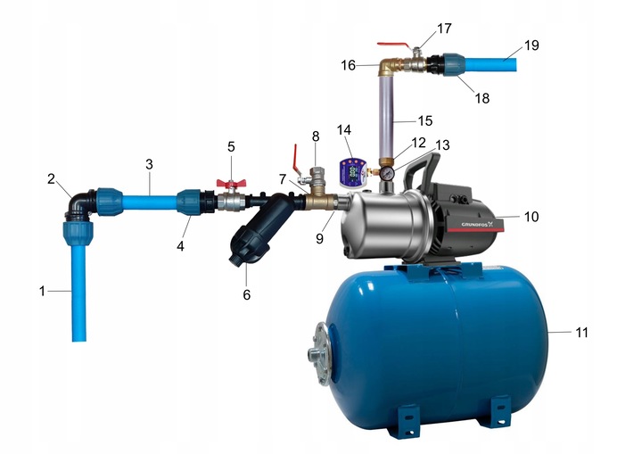 Elektroniczny wyłącznik ciśnieniowy EWC 10 wer.3.0
