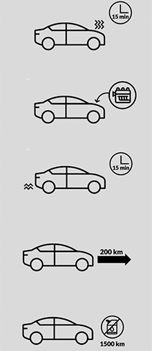 CERAMIZATOR CS-D DO SILNIKÓW DIESLA
