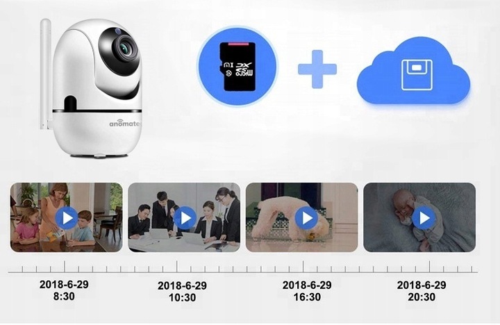 KAMERA BEZPRZEWODOWA WIFI WEWNĘTRZNA NIANIA IP 4MPX APLIKACJA TUYA ANOMATEC