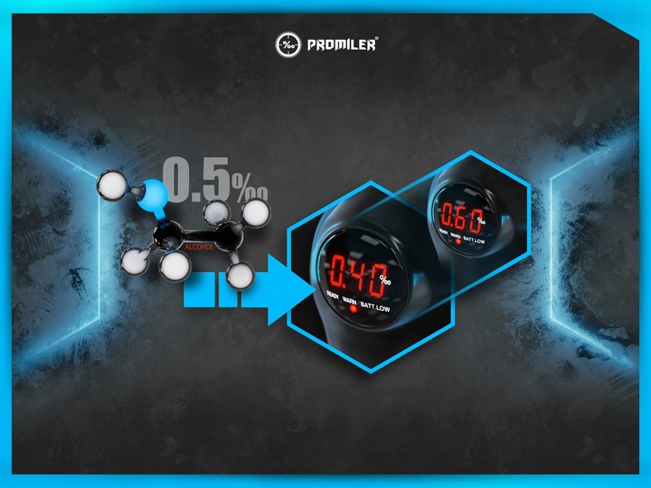 Alkomat Promiler DXP600