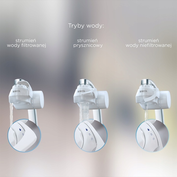 System filtracyjny nakranowy Brita ON TAP V System