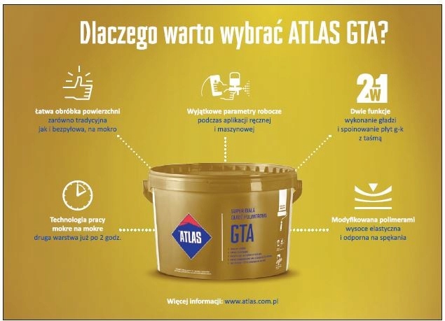 Atlas biała gładź GTA super polimerowa 18 KG