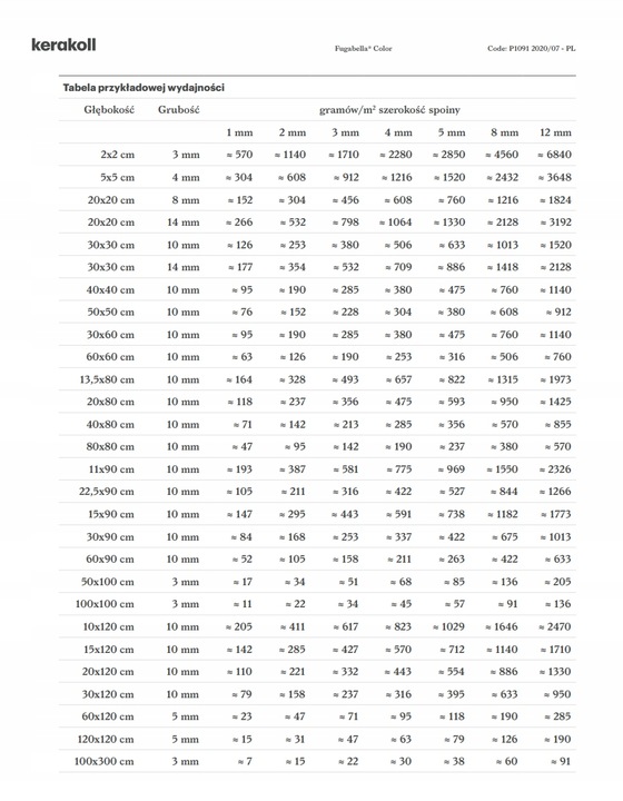 Kerakoll Fugabella Color 01 3kg