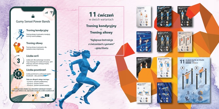 GUMA POWER BAND 75-100 kg, Taśma do Ćwiczeń Oporowych, Treningu Podciągania