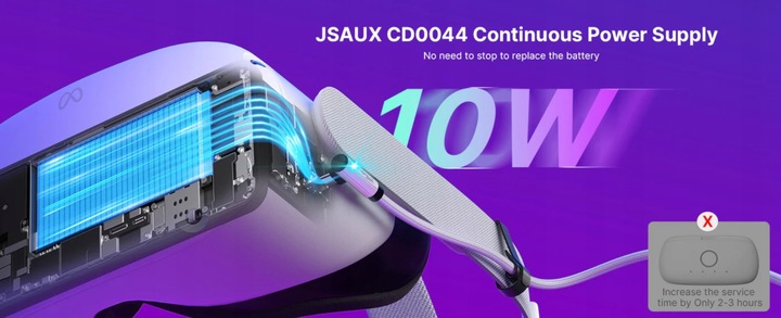 JSAUX CD0044 kabel 5M do Meta Oculus Quest 3 2 1 Pro USB-C kątowy USB-A