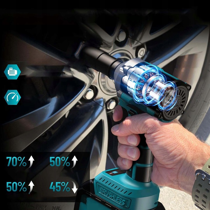 Wkrętarka Udarowa 21V 4000mAh z LED i Automatycznym Stopem