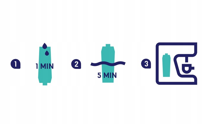 4x filtr do wody do ekspres do kawy Delonghi ECAM Eletta - AquaFloow