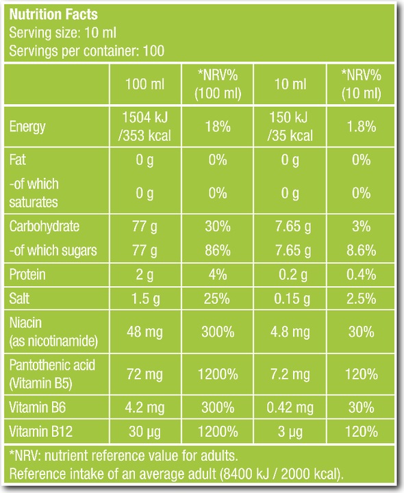 BioTech Usa Multi Hypotonic 1L + pompka SMAK: MOJITO