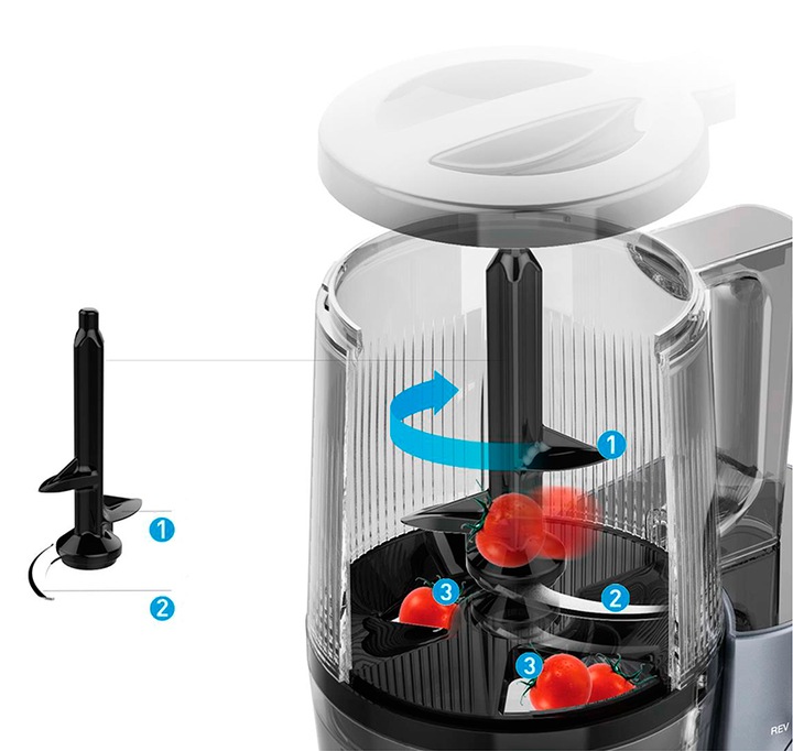 Wyciskarka wolnoobrotowa Hurom H-AI ONE STOP