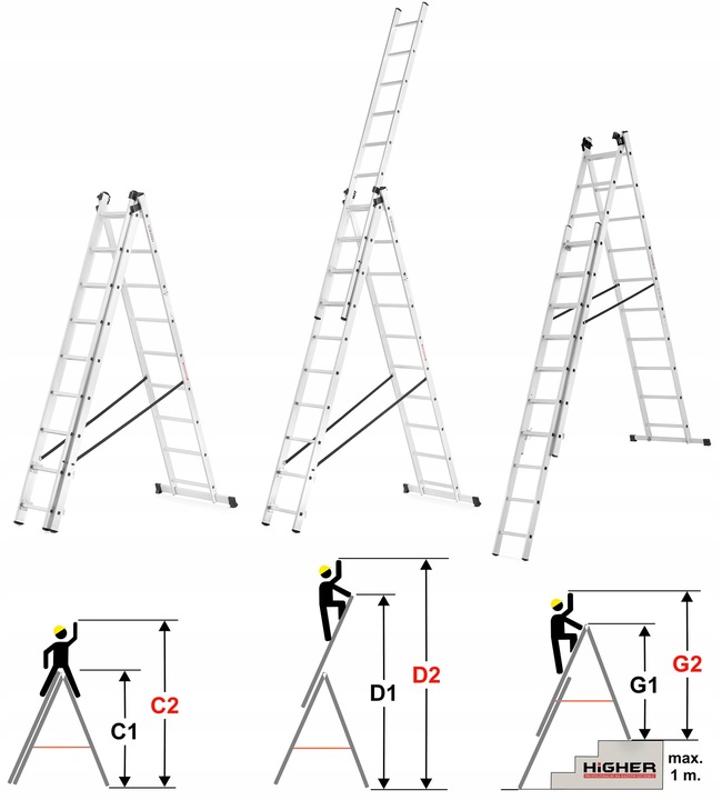 DRABINA ALUMINIOWA 3x10 HIGHER na schody + GRATIS